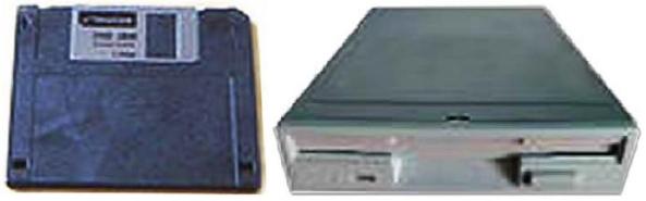 Floppy Disk dan Floppy Drive